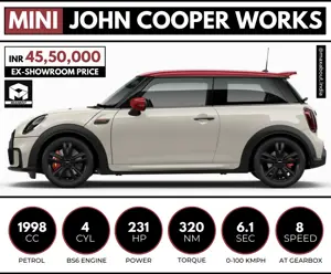 2021 Mini John Cooper Works 3-Door Hatch Launched in India